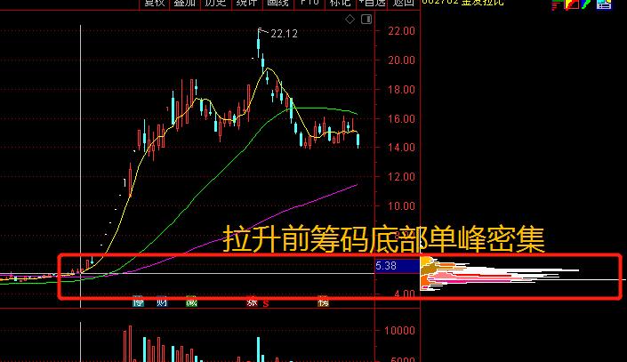 Bên khung cửa. DƯƠNG HOÀNG HẠNH (Long An) Bên khung cửa. DƯƠNG HOÀNG HẠNH (Long An)